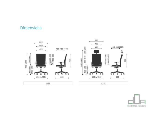 Scaun ergonomic operational PLAYA #AboutOfficeFurniture