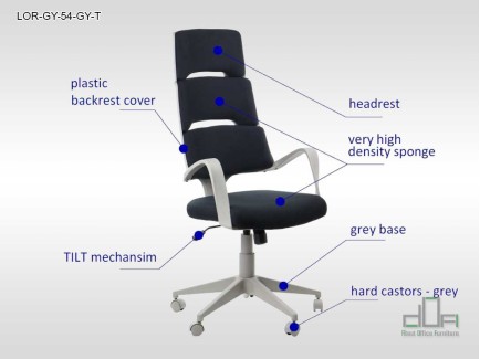 Scaun de birou rotativ, ergonomic, pivotant LORETTO LOR-GY-54-GY-T #AboutOfficeFurniture